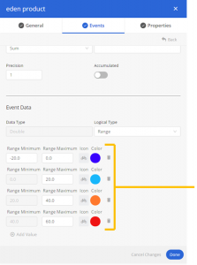 Event Readings - Events tab